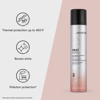 Heat Hero Glossing Thermal Protector